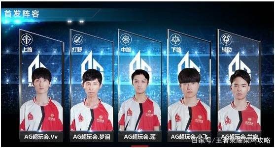 的表现