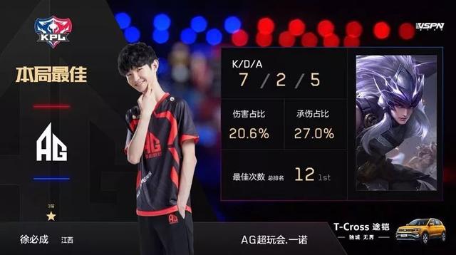 帮助球队弥